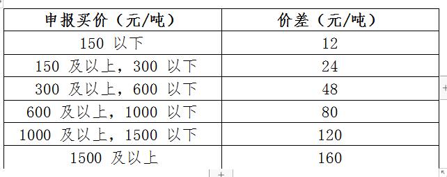 QQ截图20190121171937.jpg