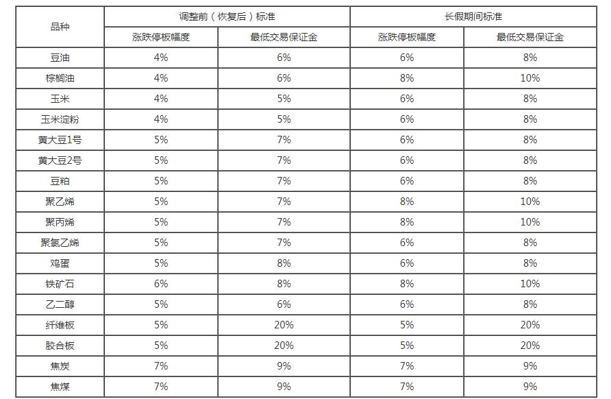 360截图20190125104908923.jpg