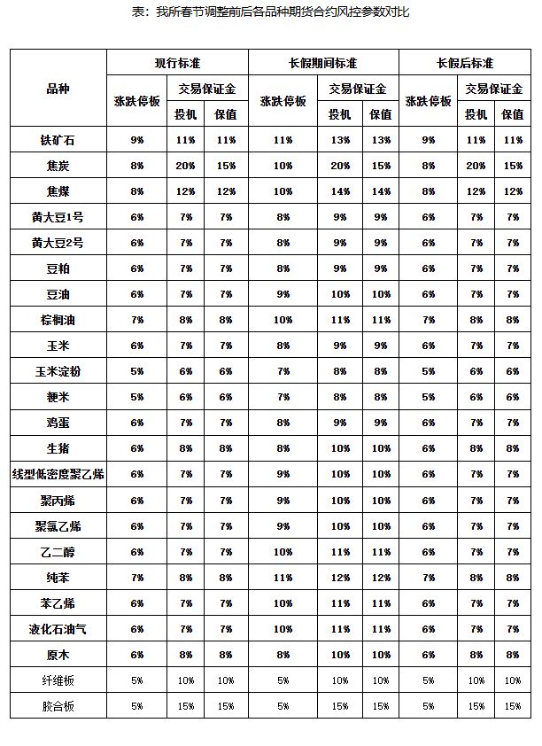 1770718445353801XZ1k.png 大连.png