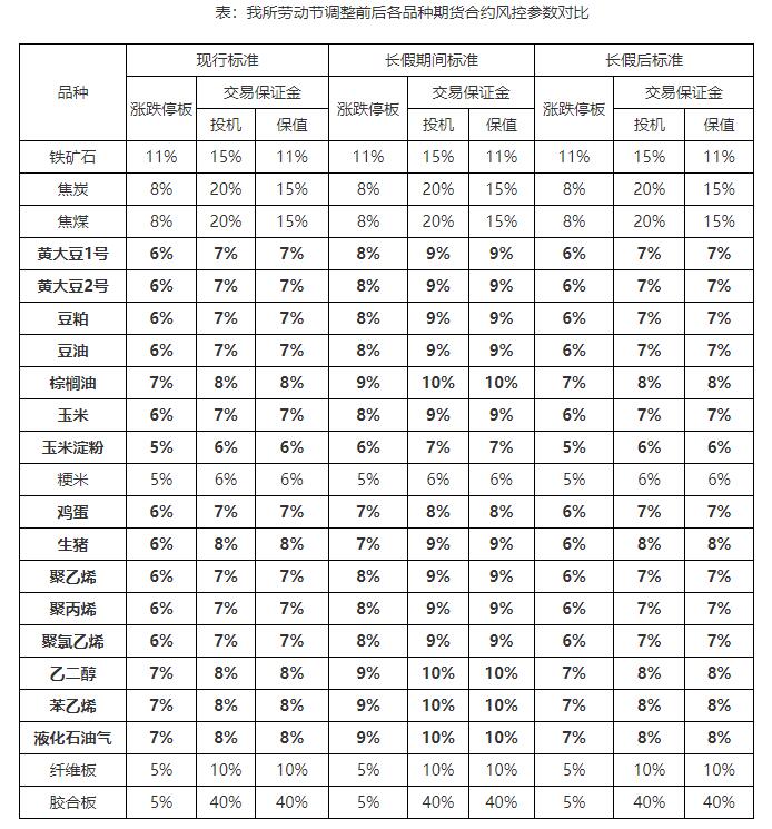 大连.jpg