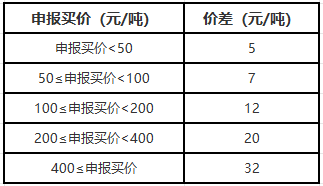 丙烯.png