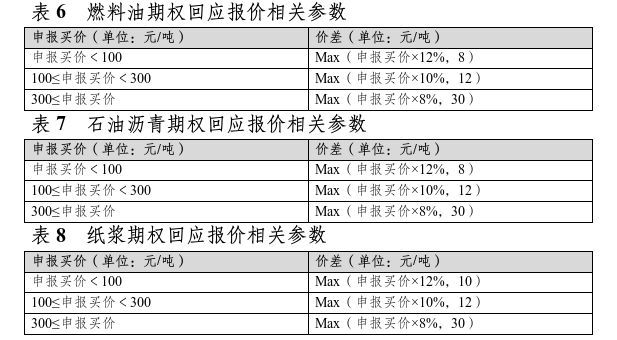 参数.png