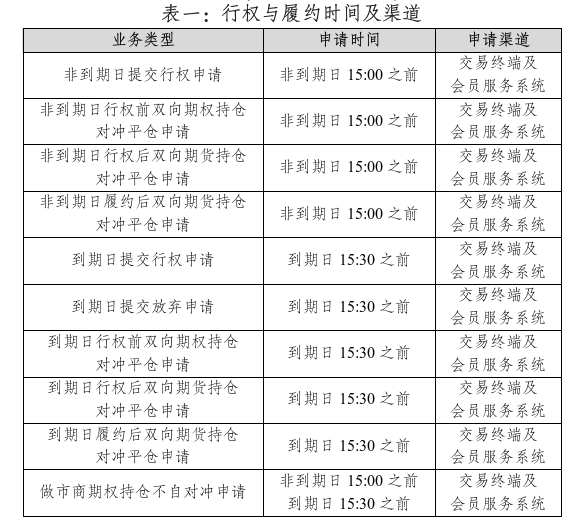 印刷纸行权.png