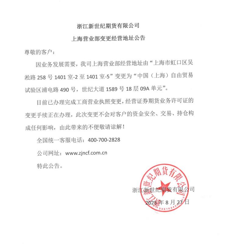 关于上海营业部变更经营地址公告.png