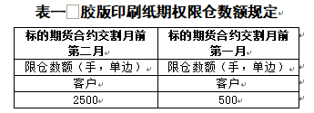 印刷纸限仓.png