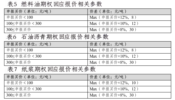 参数1.png