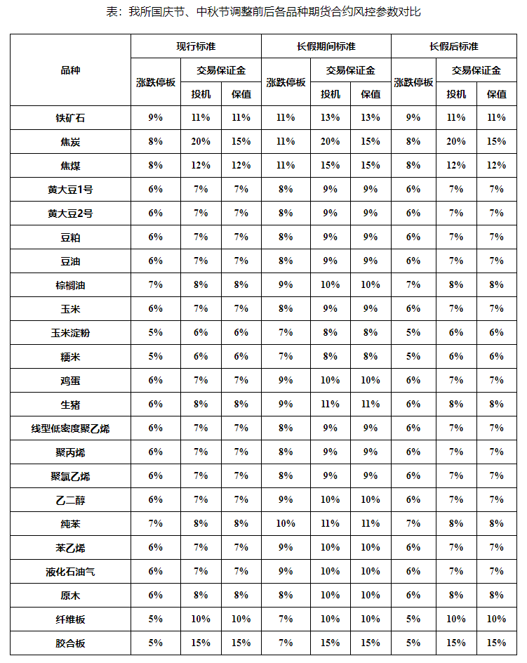 1758760694412042RoVr.png 大连.png