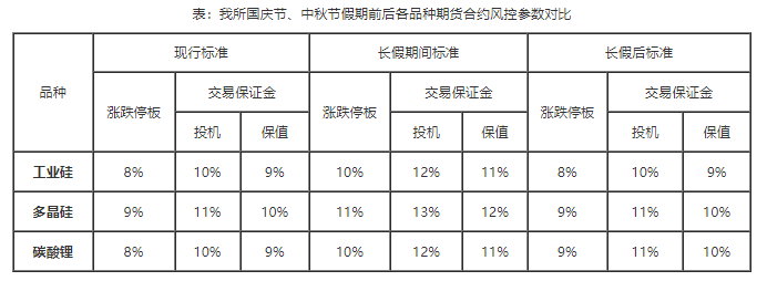 广州.png