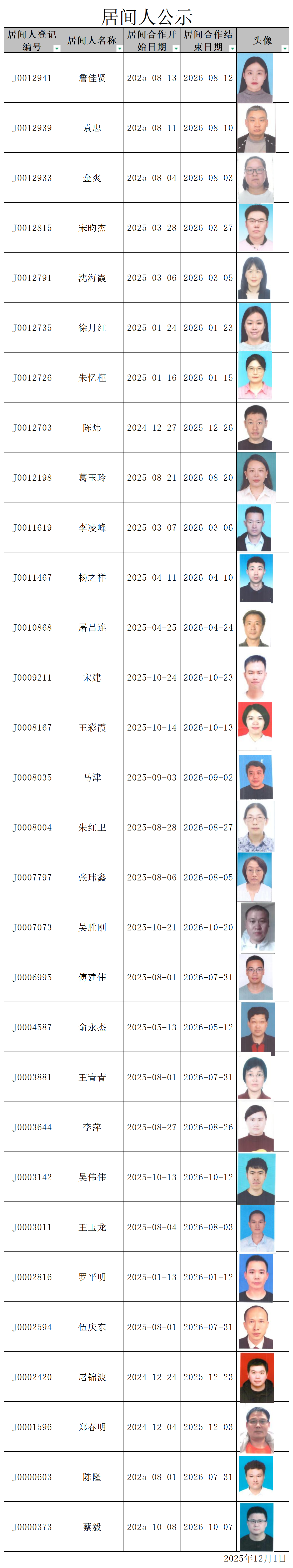 176466266878354846D9.png 居间公示20251201格式_Sheet1.png