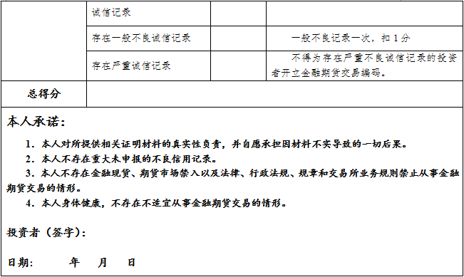 金融期货自然人投资者适当性综合评估2.png