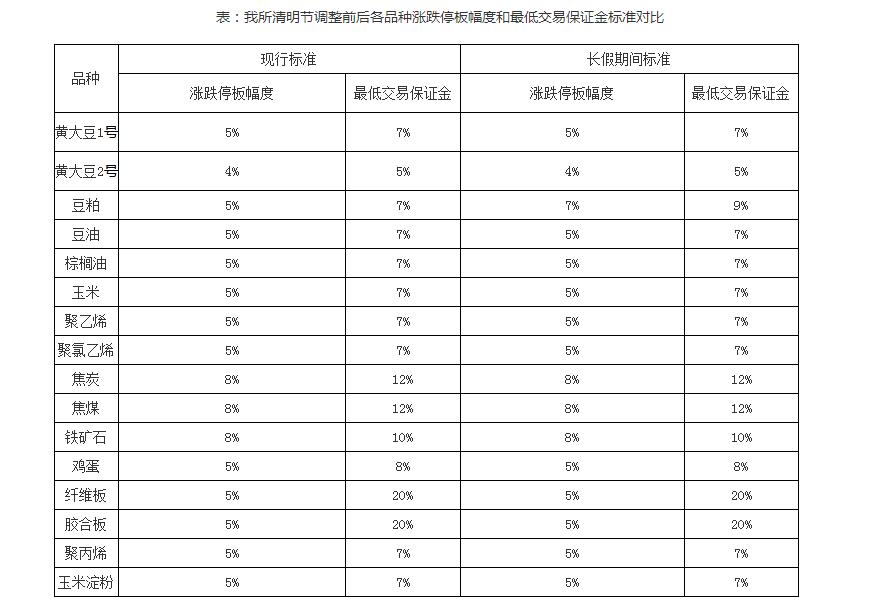 360截图20180328140147341.jpg